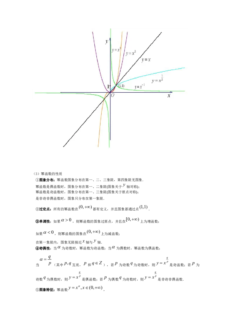 高中理科数学知识点总结（按课本分）_赠送小初高学霸笔记等_小初高知识点_小初高知识点_高考数学知识点
