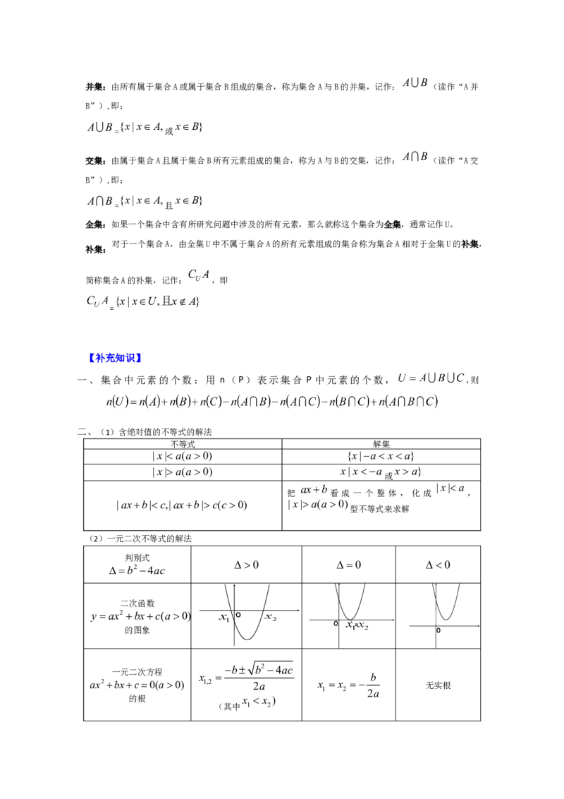 高中理科数学知识点总结（按课本分）_赠送小初高学霸笔记等_小初高知识点_小初高知识点_高考数学知识点