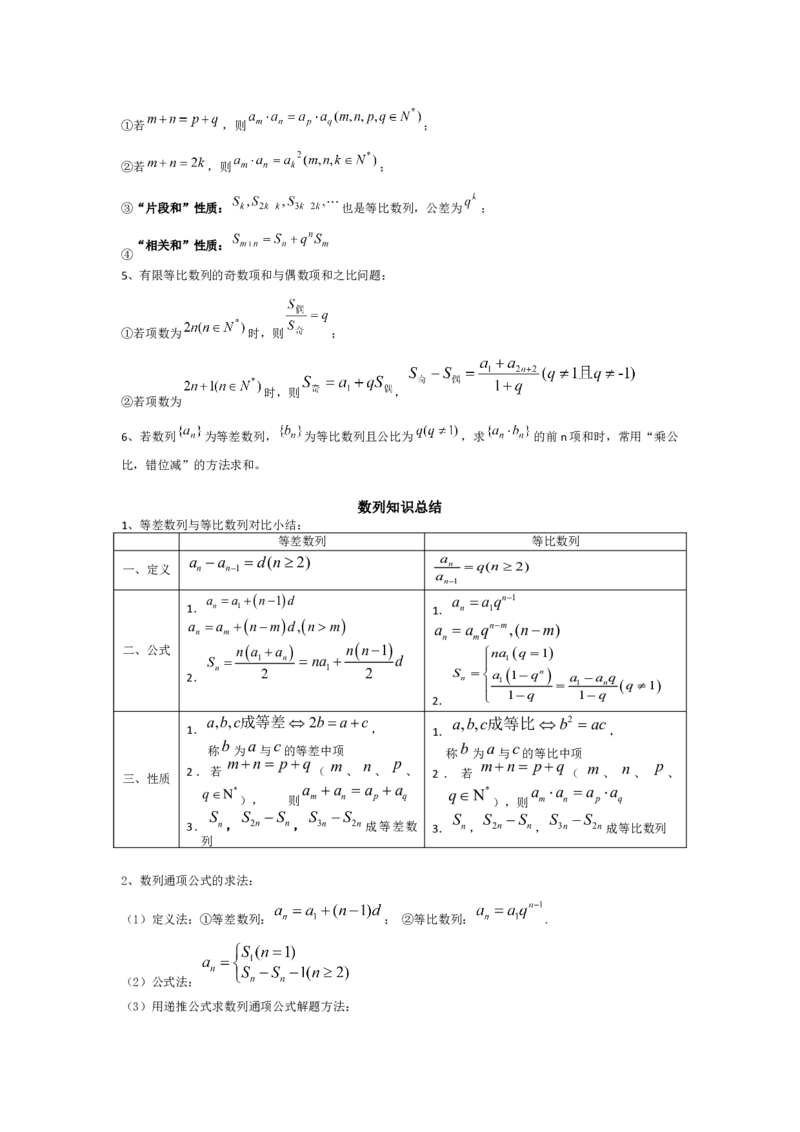 高中理科数学知识点总结（按课本分）_赠送小初高学霸笔记等_小初高知识点_小初高知识点_高考数学知识点