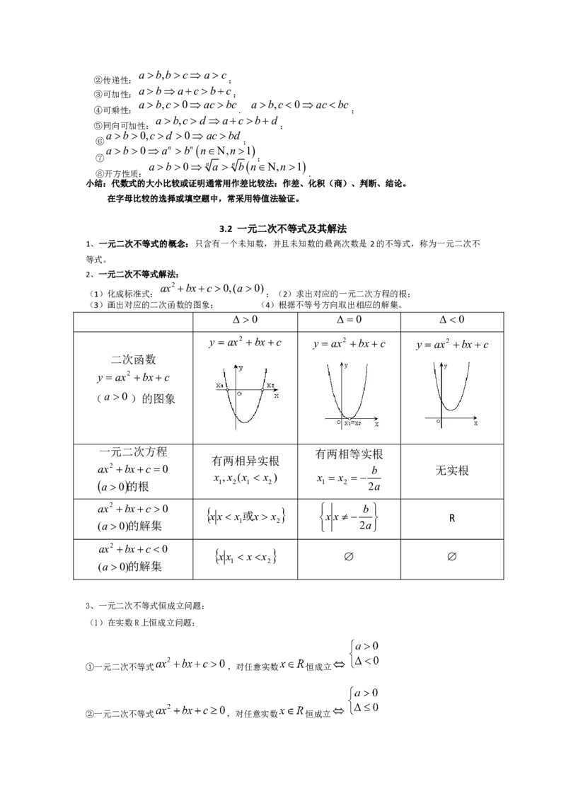 高中理科数学知识点总结（按课本分）_赠送小初高学霸笔记等_小初高知识点_小初高知识点_高考数学知识点