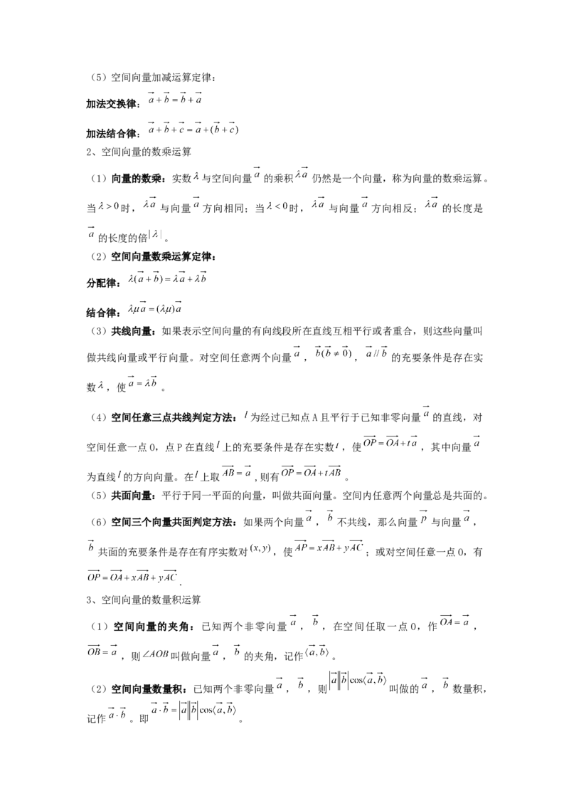 高中理科数学知识点总结（按课本分）_赠送小初高学霸笔记等_小初高知识点_小初高知识点_高考数学知识点