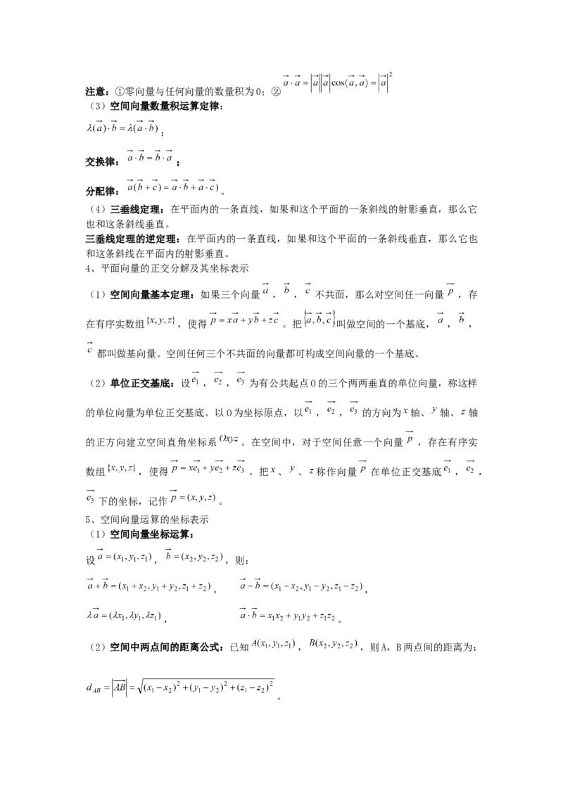高中理科数学知识点总结（按课本分）_赠送小初高学霸笔记等_小初高知识点_小初高知识点_高考数学知识点