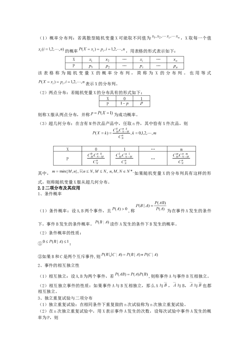 高中理科数学知识点总结（按课本分）_赠送小初高学霸笔记等_小初高知识点_小初高知识点_高考数学知识点