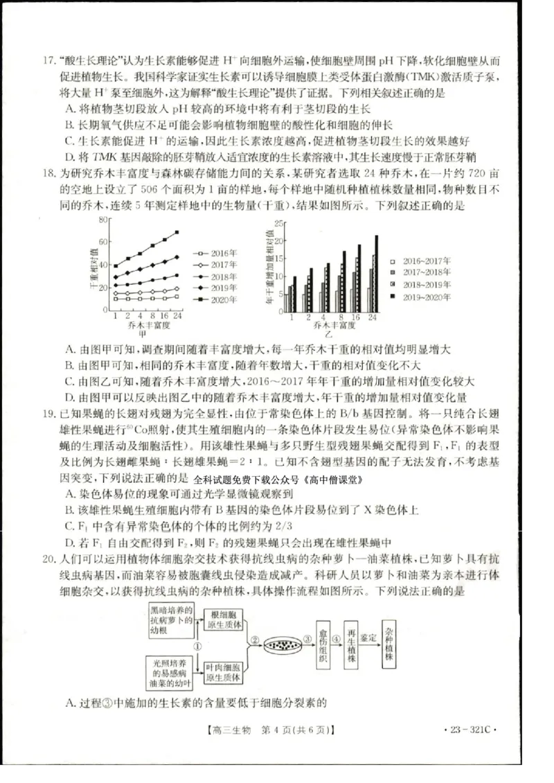 2023届辽宁省县级重点高中联合体高三（一模）丨生物_2024年2月_01每日更新_13号_2023届辽宁省县级重点高中联合体高三一模（金太阳23-321C）全科