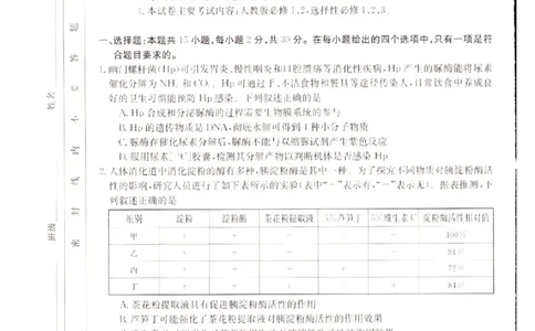 2023届辽宁省县级重点高中联合体高三（一模）丨生物_2024年2月_01每日更新_13号_2023届辽宁省县级重点高中联合体高三一模（金太阳23-321C）全科