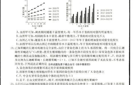 2023届辽宁省县级重点高中联合体高三（一模）丨生物_2024年2月_01每日更新_13号_2023届辽宁省县级重点高中联合体高三一模（金太阳23-321C）全科
