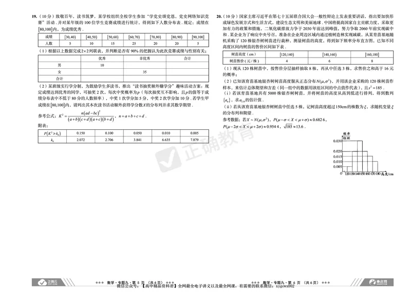 新高考《正确小卷》2024总复习数学质检卷2_2024高考押题卷_72024正确教育全系列_2024年正确小卷全系列_（新高考）2024《正确小卷&middot;复习质检卷》（九科全）各两套