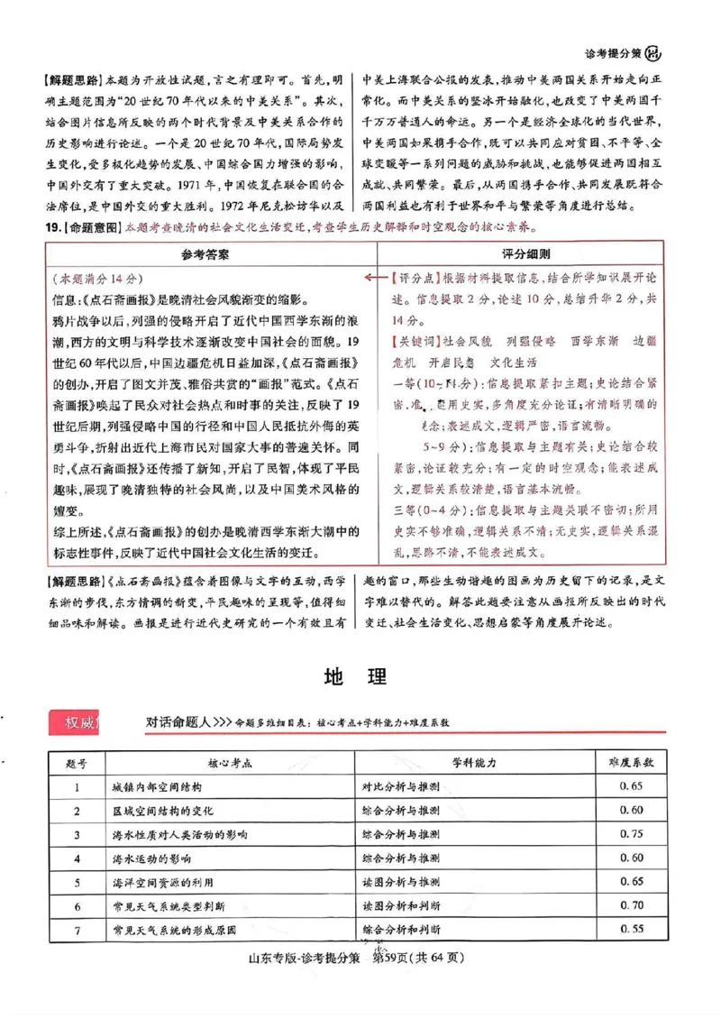 王后雄高考押题预测卷2024山东专版-地理答案_2024高考押题卷_22024王hou雄_（新高考）2024王后雄押题预测卷（分科版）_9.地理