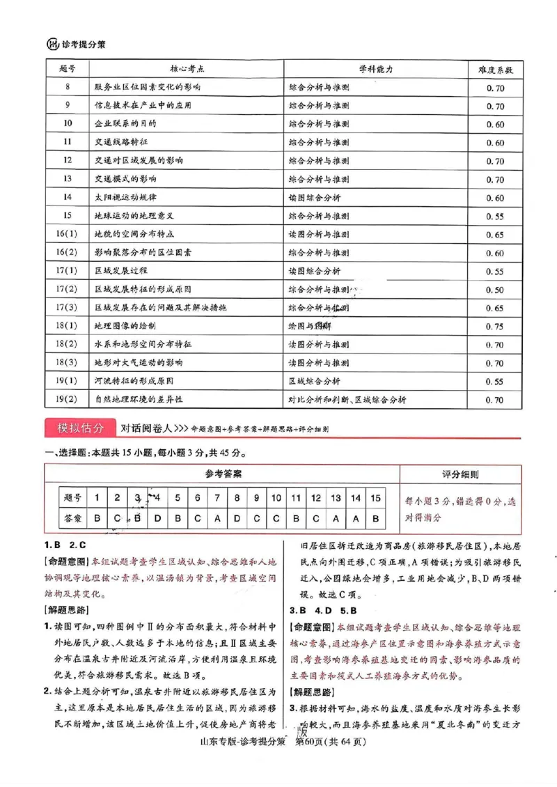 王后雄高考押题预测卷2024山东专版-地理答案_2024高考押题卷_22024王hou雄_（新高考）2024王后雄押题预测卷（分科版）_9.地理