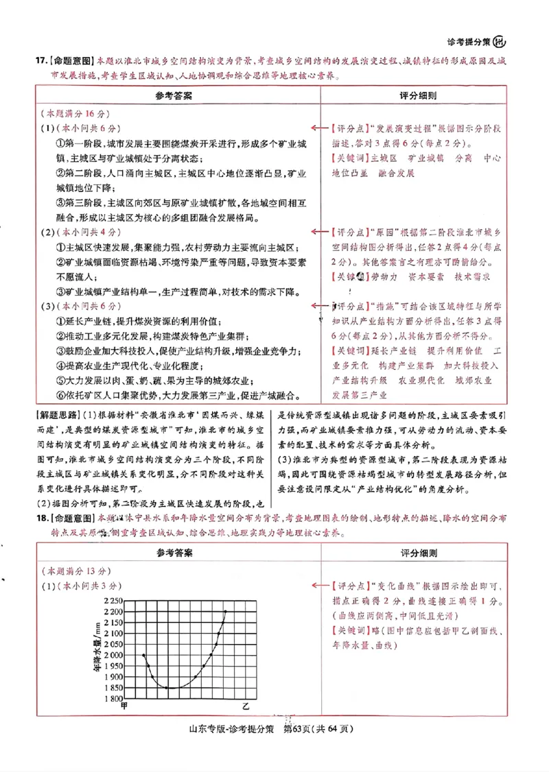 王后雄高考押题预测卷2024山东专版-地理答案_2024高考押题卷_22024王hou雄_（新高考）2024王后雄押题预测卷（分科版）_9.地理