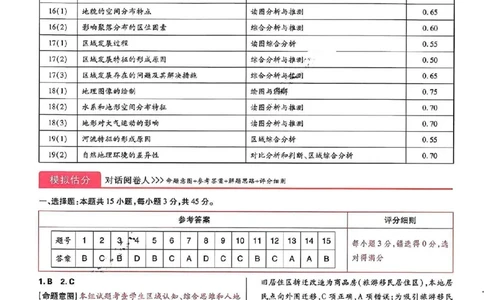 王后雄高考押题预测卷2024山东专版-地理答案_2024高考押题卷_22024王hou雄_（新高考）2024王后雄押题预测卷（分科版）_9.地理