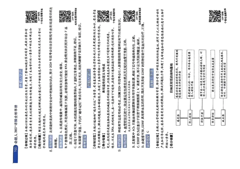 生物AB答案_2024高考押题卷_12024天星全系列_@@@天星临考押题密卷汇总重复_2024年tx高考临考押题密卷湖南专版