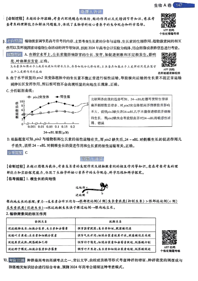 生物AB答案_2024高考押题卷_12024天星全系列_@@@天星临考押题密卷汇总重复_2024年tx高考临考押题密卷湖南专版