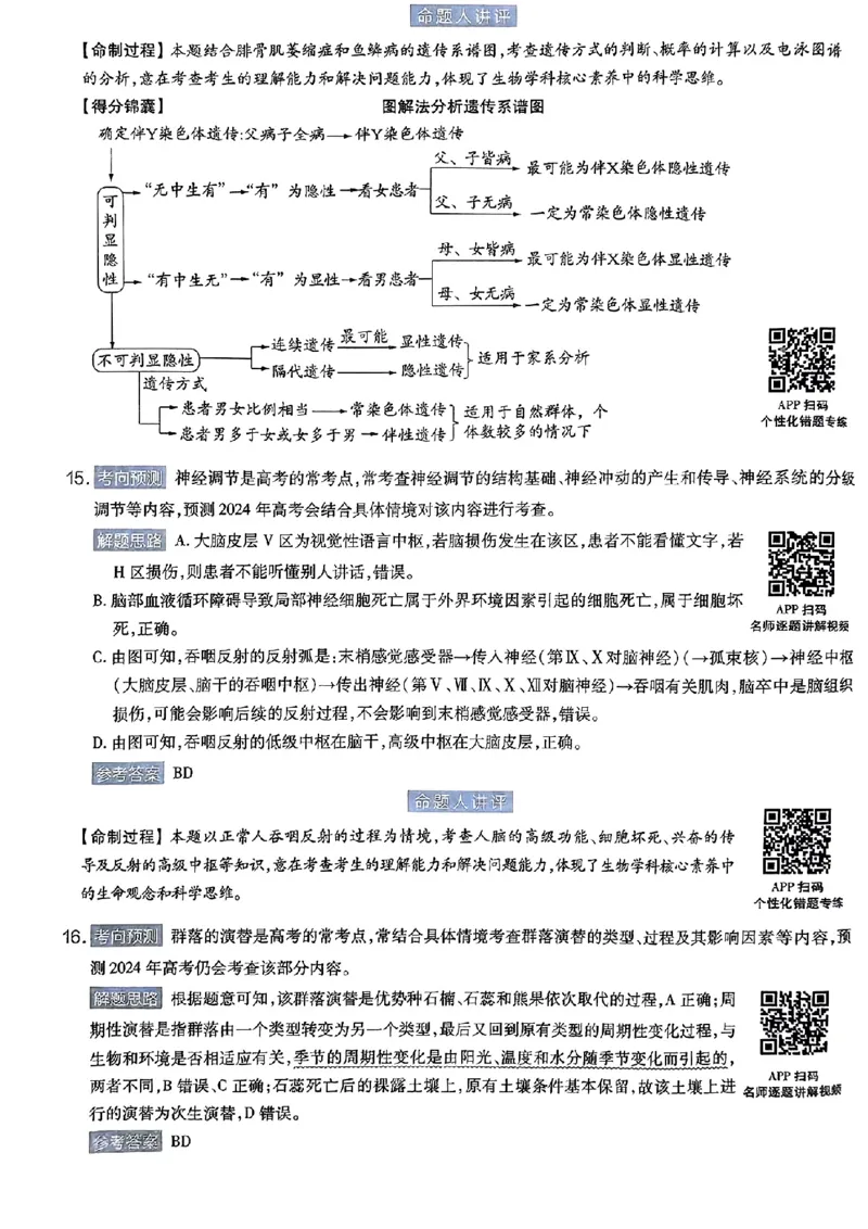 生物AB答案_2024高考押题卷_12024天星全系列_@@@天星临考押题密卷汇总重复_2024年tx高考临考押题密卷湖南专版