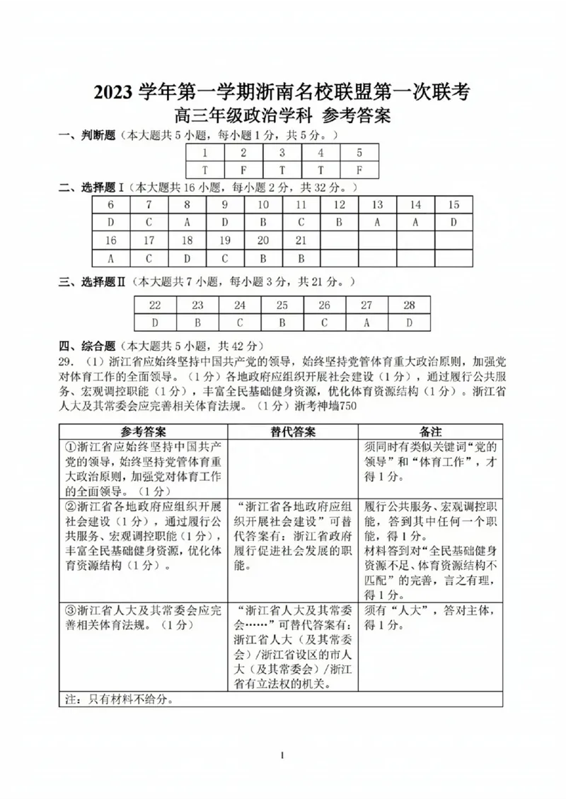 高三年级政治学科参考答案(1)_2023年10月_0210月合集_2024届浙江省浙南名校联盟高三上学期第一次联考_浙江省浙南名校联盟2024届高三上学期第一次联考政治