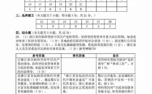 高三年级政治学科参考答案(1)_2023年10月_0210月合集_2024届浙江省浙南名校联盟高三上学期第一次联考_浙江省浙南名校联盟2024届高三上学期第一次联考政治