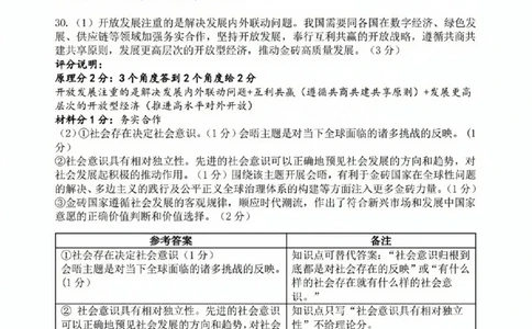 高三年级政治学科参考答案(1)_2023年10月_0210月合集_2024届浙江省浙南名校联盟高三上学期第一次联考_浙江省浙南名校联盟2024届高三上学期第一次联考政治