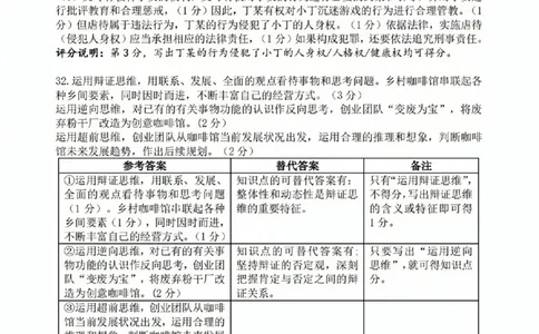 高三年级政治学科参考答案(1)_2023年10月_0210月合集_2024届浙江省浙南名校联盟高三上学期第一次联考_浙江省浙南名校联盟2024届高三上学期第一次联考政治