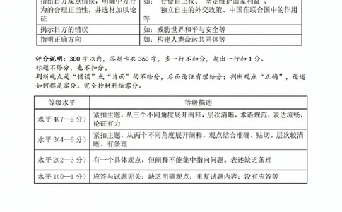 高三年级政治学科参考答案(1)_2023年10月_0210月合集_2024届浙江省浙南名校联盟高三上学期第一次联考_浙江省浙南名校联盟2024届高三上学期第一次联考政治