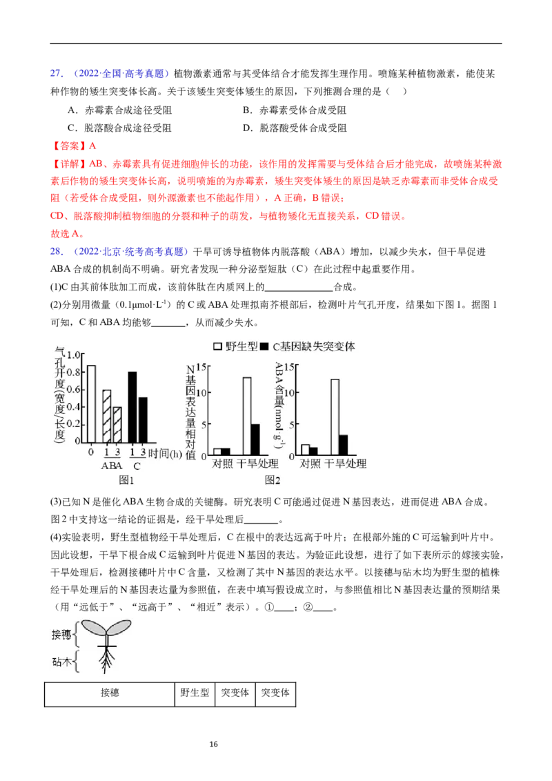 专题17植物激素的调节-五年（2019-2023）高考生物真题分项汇编（全国通用）（解析版）_赠送：2008-2024全套高考真题_高考生物真题_送高考生物五年真题(2019-2023)分项汇编（全国通用）
