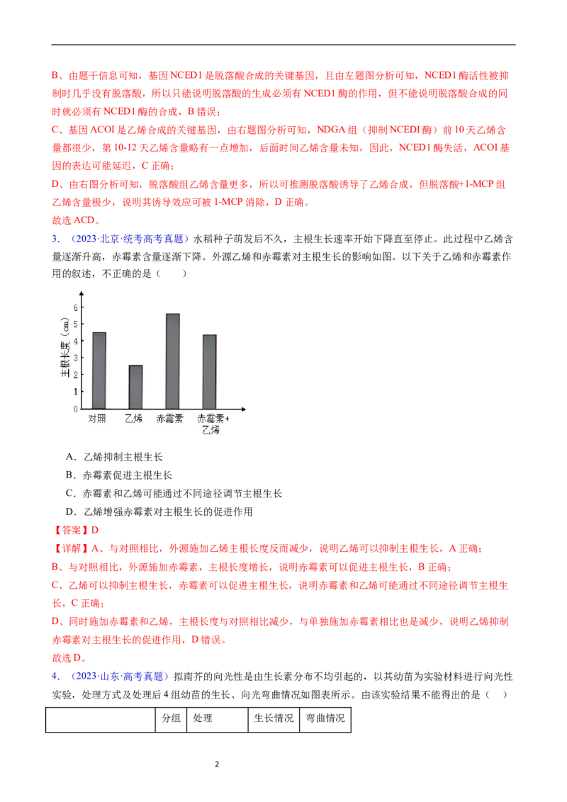 专题17植物激素的调节-五年（2019-2023）高考生物真题分项汇编（全国通用）（解析版）_赠送：2008-2024全套高考真题_高考生物真题_送高考生物五年真题(2019-2023)分项汇编（全国通用）