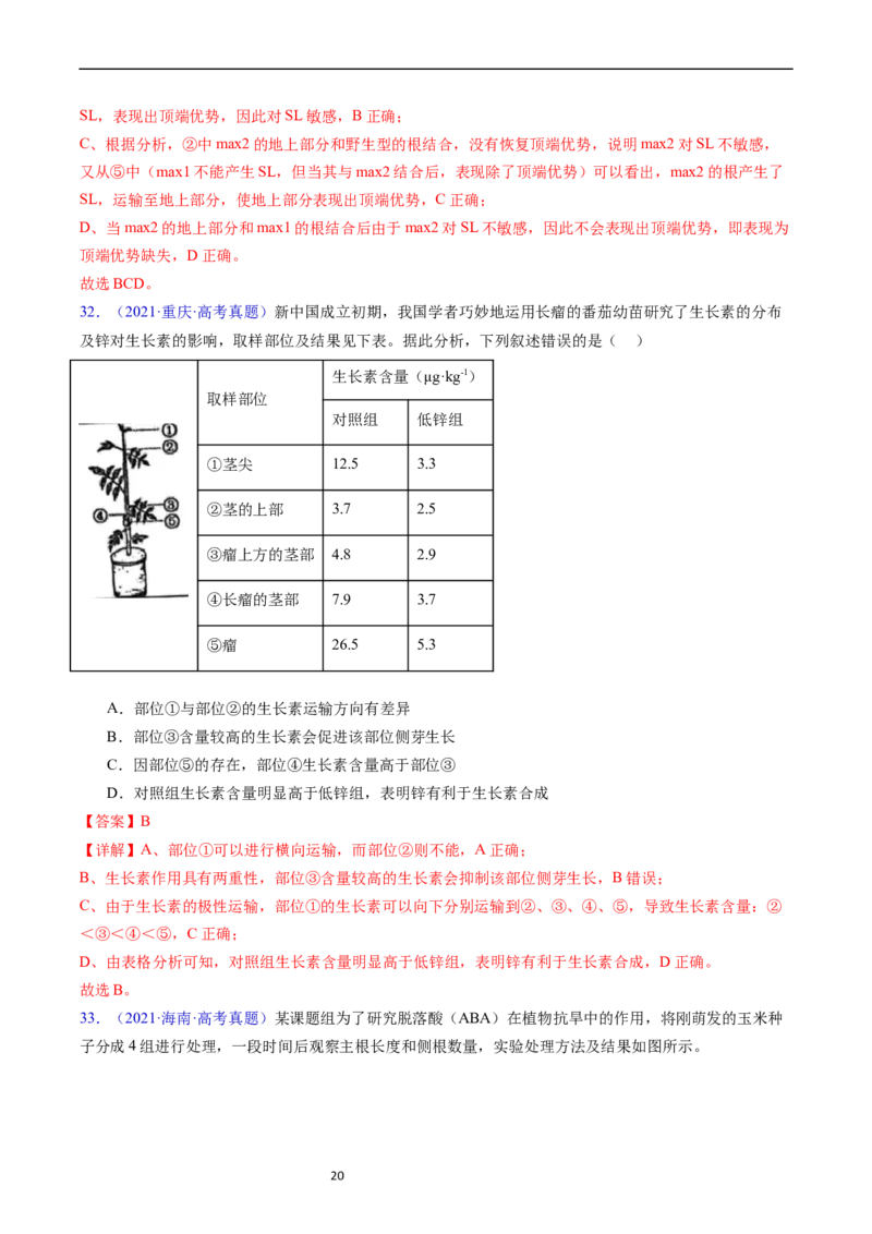 专题17植物激素的调节-五年（2019-2023）高考生物真题分项汇编（全国通用）（解析版）_赠送：2008-2024全套高考真题_高考生物真题_送高考生物五年真题(2019-2023)分项汇编（全国通用）