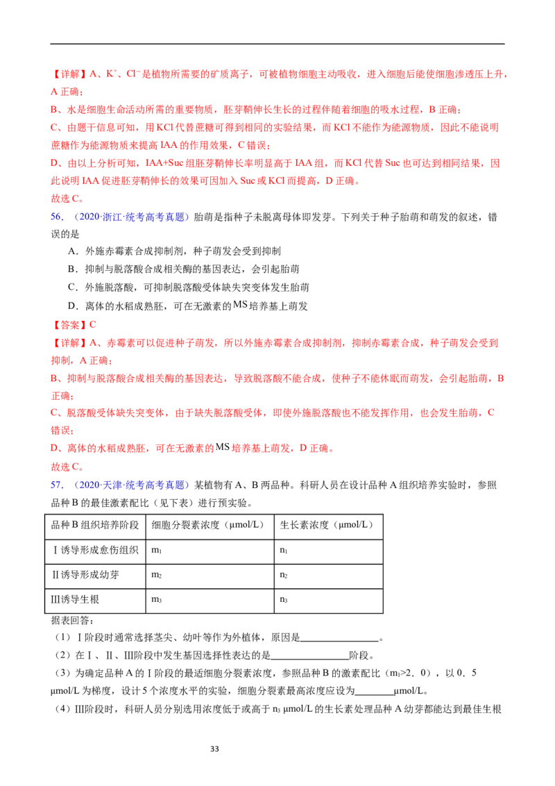 专题17植物激素的调节-五年（2019-2023）高考生物真题分项汇编（全国通用）（解析版）_赠送：2008-2024全套高考真题_高考生物真题_送高考生物五年真题(2019-2023)分项汇编（全国通用）