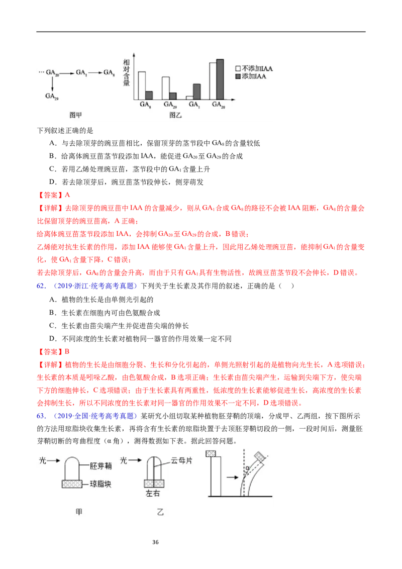 专题17植物激素的调节-五年（2019-2023）高考生物真题分项汇编（全国通用）（解析版）_赠送：2008-2024全套高考真题_高考生物真题_送高考生物五年真题(2019-2023)分项汇编（全国通用）