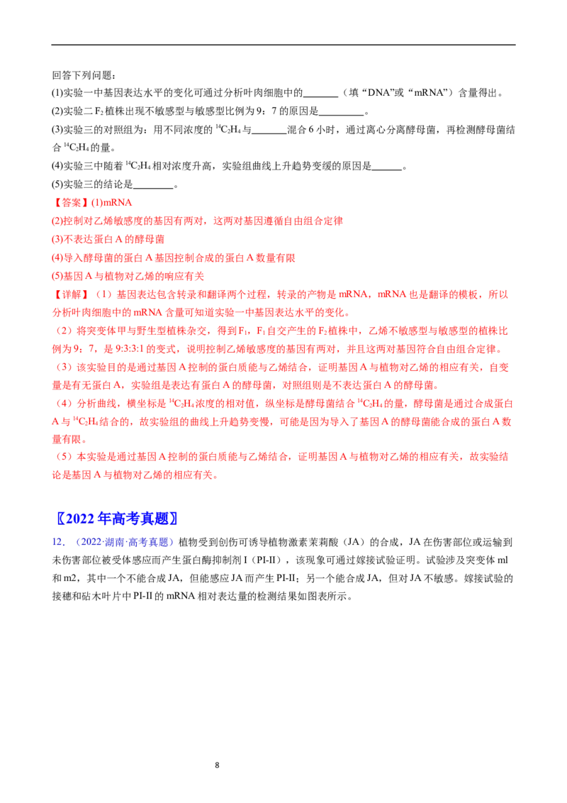 专题17植物激素的调节-五年（2019-2023）高考生物真题分项汇编（全国通用）（解析版）_赠送：2008-2024全套高考真题_高考生物真题_送高考生物五年真题(2019-2023)分项汇编（全国通用）