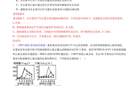 专题17植物激素的调节-五年（2019-2023）高考生物真题分项汇编（全国通用）（解析版）_赠送：2008-2024全套高考真题_高考生物真题_送高考生物五年真题(2019-2023)分项汇编（全国通用）