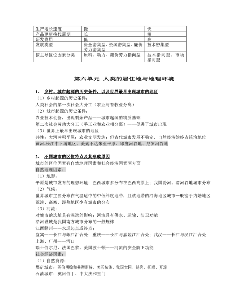 品优教学最新高考地理知识点总结(超全!!!!)_赠送小初高学霸笔记等_小初高知识点_小初高知识点_高考地理知识点