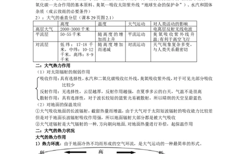 品优教学最新高考地理知识点总结(超全!!!!)_赠送小初高学霸笔记等_小初高知识点_小初高知识点_高考地理知识点
