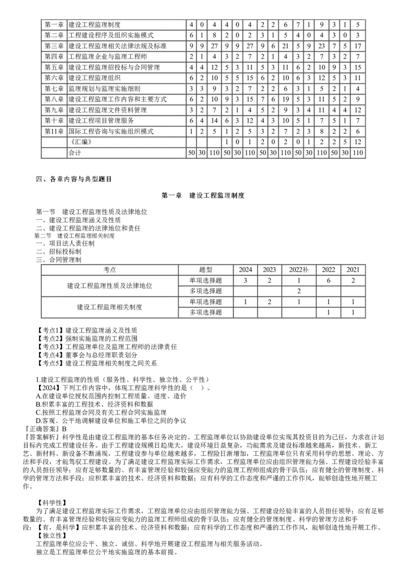 WM_第01讲　零基础预习（一）-监理法规_监理工程师_2025监理工程师_2025年监理工程师-各大机构_2025年监理-概论_机构2-JG_00.基础预习-徐.云博