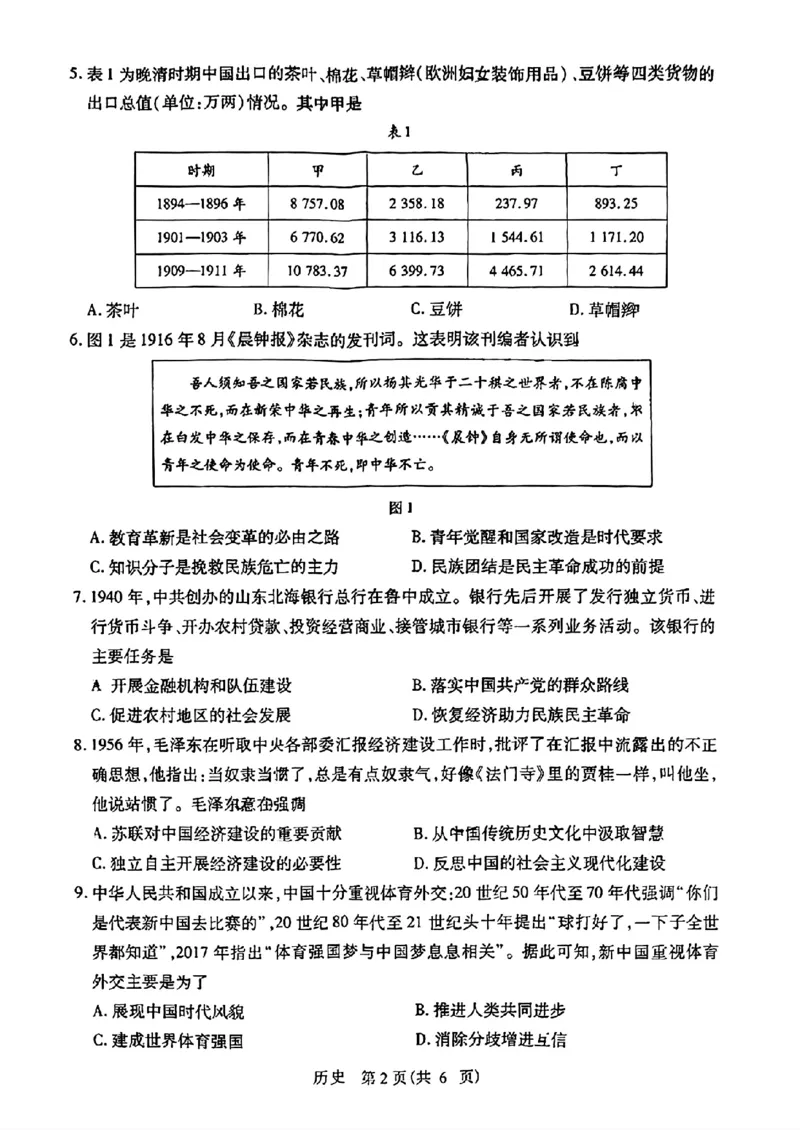 2024届山东省智慧上进高三5月大联考历史试卷+答案_2024年5月_01按日期_28号_2024届山东省智慧上进高三5月大联考