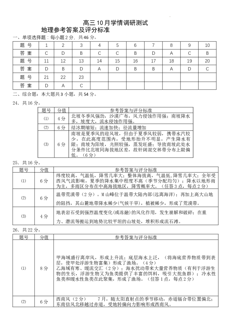 江苏省扬州市高邮市高三上学期10月学情调研测试地理(1)_2023年10月_01每日更新_14号_2024届江苏省扬州市高邮市高三上学期10月学情调研测试
