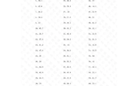 5.0~8.0&times;1位整数第81~100篇答案_编码0121-6年级数学口算计算_口算题（适合5年级）_小数-乘法（230篇）_（小数）5.8~8.0乘1位整数（100篇）