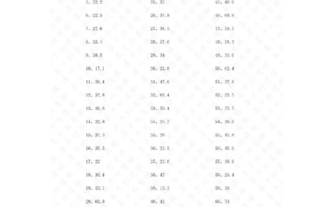 5.0~8.0&times;1位整数第81~100篇答案_编码0121-6年级数学口算计算_口算题（适合5年级）_小数-乘法（230篇）_（小数）5.8~8.0乘1位整数（100篇）