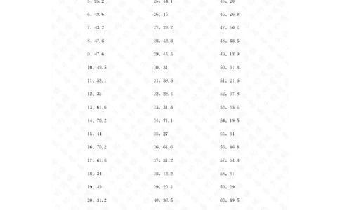 5.0~8.0&times;1位整数第81~100篇答案_编码0121-6年级数学口算计算_口算题（适合5年级）_小数-乘法（230篇）_（小数）5.8~8.0乘1位整数（100篇）