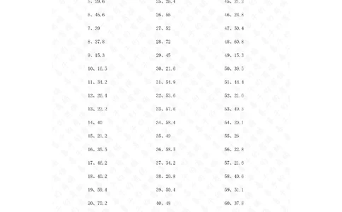 5.0~8.0&times;1位整数第81~100篇答案_编码0121-6年级数学口算计算_口算题（适合5年级）_小数-乘法（230篇）_（小数）5.8~8.0乘1位整数（100篇）