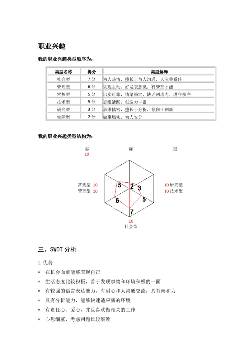应电专业职业生涯规划(范本)_E6-职业规划_59电子信息、应电专业