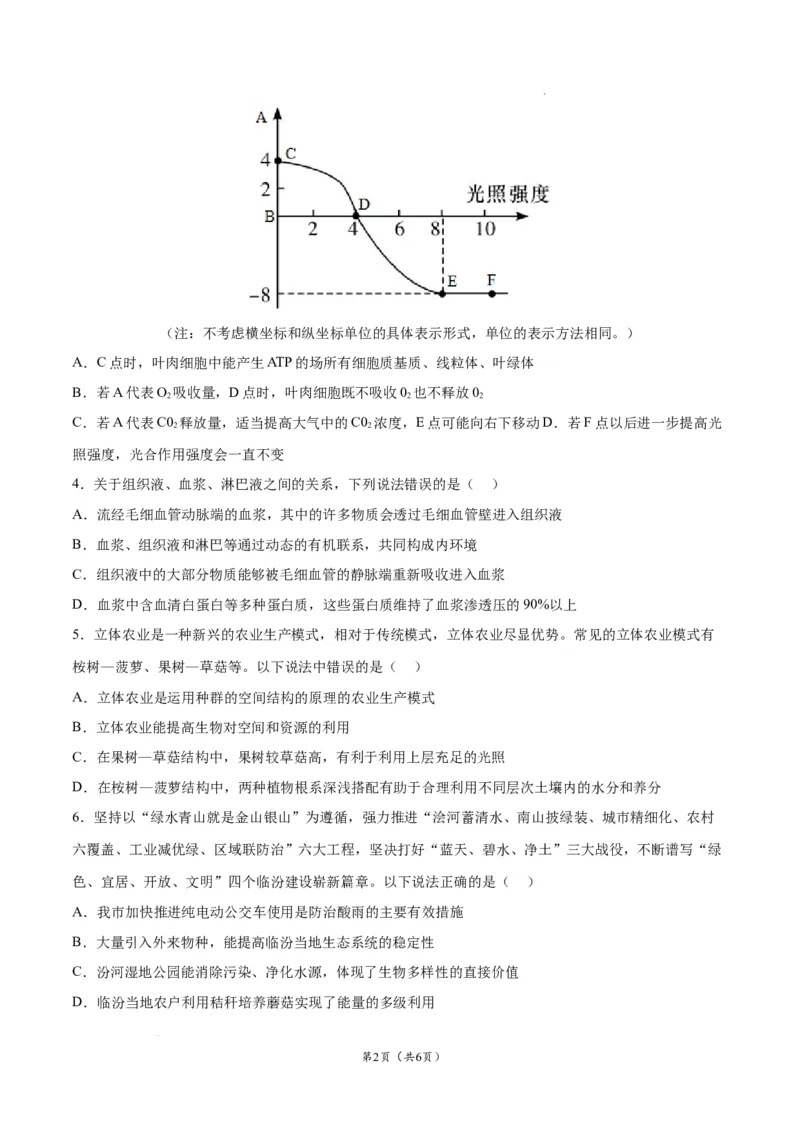 生物（云南，安徽，黑龙江，山西，吉林五省通用）（考试版）_2023高考押题卷_学易金卷-2023学科网押题卷（各科各版本）_2023学科网押题卷-学易金卷-生物