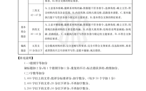 语文26C答案(1)_2023年10月_0210月合集_2024届内蒙古高三金太阳9月联考（24-26C）_内蒙古高三金太阳9月联考（24-26C）9.25-27语文