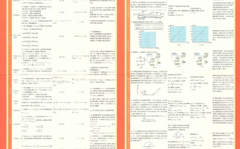 王后雄大图_2024高考押题卷_22024王hou雄_（新高考）2024王后雄押题预测卷（分科版）_6.生物