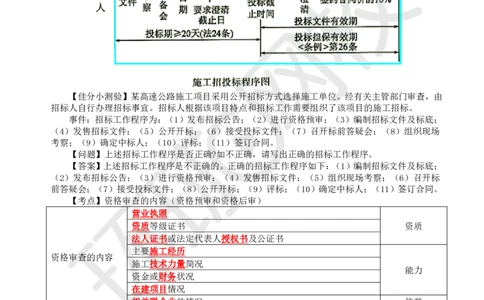 WM_04.基本知识点三公路工程施工招标投标的基本程序(二)_监理工程师_2025监理工程师_2025年监理工程师-各大机构_2025年监理-交通案例_01.精讲班-李.毅佳_讲义
