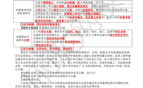 WM_15.基本知识点十工程质量控制(四)_监理工程师_2025监理工程师_2025年监理工程师-各大机构_2025年监理-交通案例_01.精讲班-李.毅佳_讲义