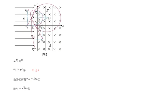 物理（重庆卷）（参考答案）_2023高考押题卷_学易金卷-2023学科网押题卷（各科各版本）_2023学科网押题卷-学易金卷-物理_物理（重庆卷）-学易金卷：2023年高考物理考前押题密卷