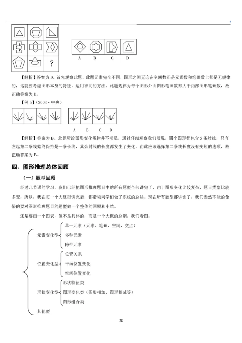 4.最新版行测讲义判断推理（共63页）_中储粮笔试通关资料_2-新版中储粮集团-职业能力分题型刷题提分讲义题库_EPI能力测试_讲义