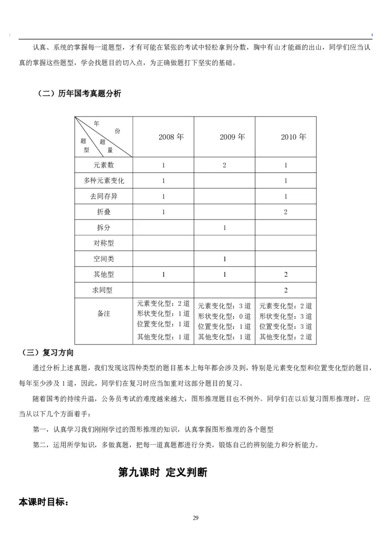 4.最新版行测讲义判断推理（共63页）_中储粮笔试通关资料_2-新版中储粮集团-职业能力分题型刷题提分讲义题库_EPI能力测试_讲义