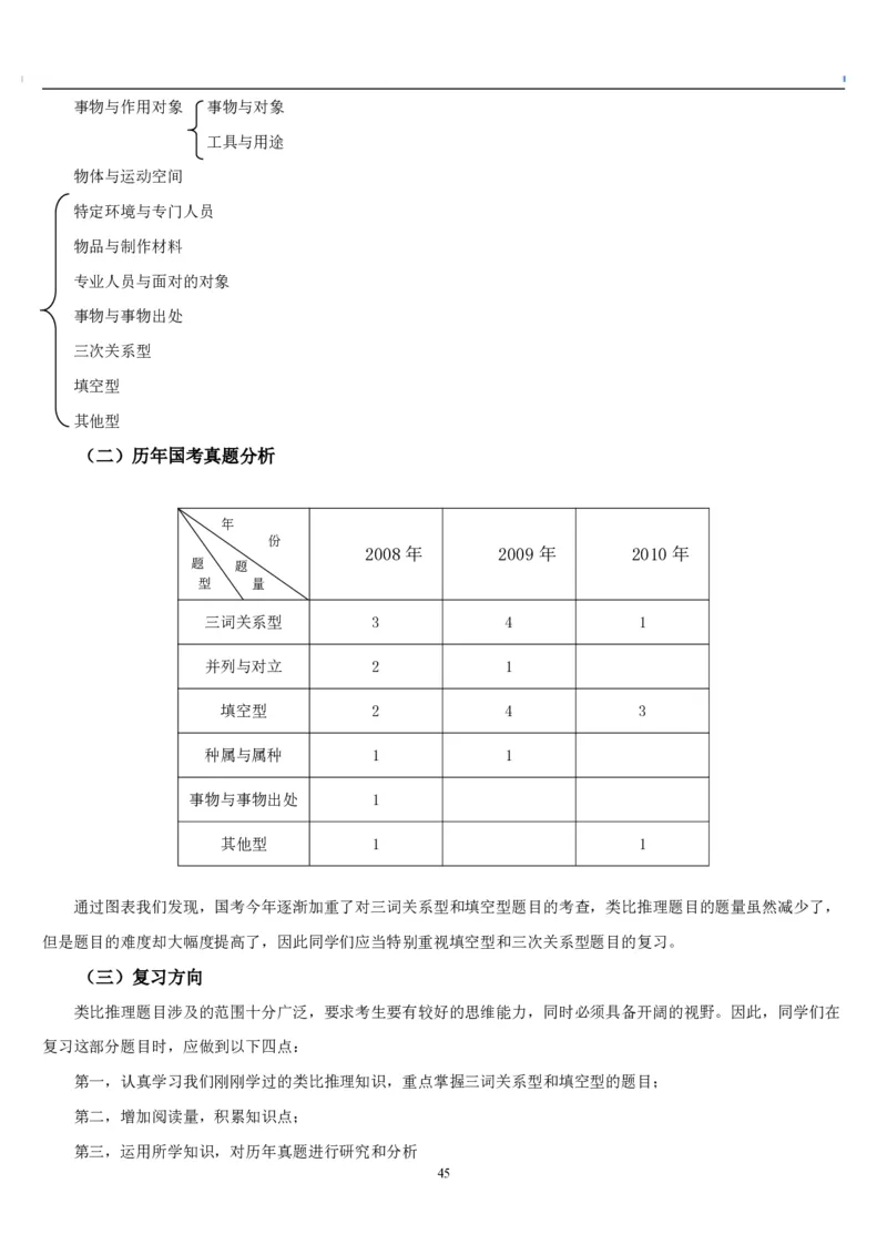 4.最新版行测讲义判断推理（共63页）_中储粮笔试通关资料_2-新版中储粮集团-职业能力分题型刷题提分讲义题库_EPI能力测试_讲义