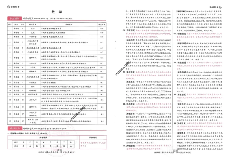 王后雄高考押题预测卷2024新教材文科诊考提分册_纯图版_2024高考押题卷_22024王hou雄_16王后雄押题_2024年王后雄高考押题预测卷（新教材文科）